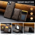 thumbnail image 6 of for iPhone 13 Detachable Magnetic Wallet Case with RFID Blocking Card Slots, PU Leather Kickstand Cover with Magnetic Clasp, Shockproof Drop Protective Classic Flip Case, Coffee, 6 of 10