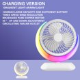 thumbnail image 5 of Goattoy Portable Electric Fan,Rechargeable Summer Mini Fan for Bedroom,Office,Car,Outdoor Activities, ,Great for Summer Gifts, 5 of 9