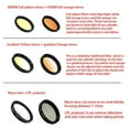 thumbnail image 2 of tredstone Coral Lens Filter Kits with Cpl Polarizer Lens Coral View Lens Universal, 2 of 9