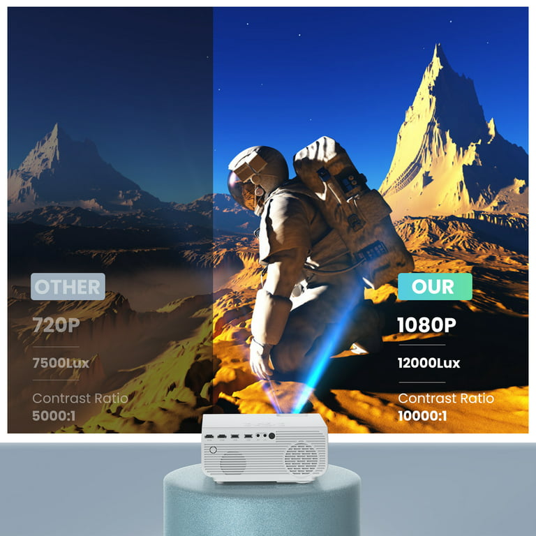 Toptro 5G WiFi Bluetooth Projector, 1080P Supported, 300 Screen 12000LM  Home Movie Projector,Gift Choice