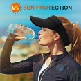 thumbnail image 5 of Gants Hommes Femmes Golf Tennis Visière de Soleil Réglable Sport Visière de Soleil, 5 of 5