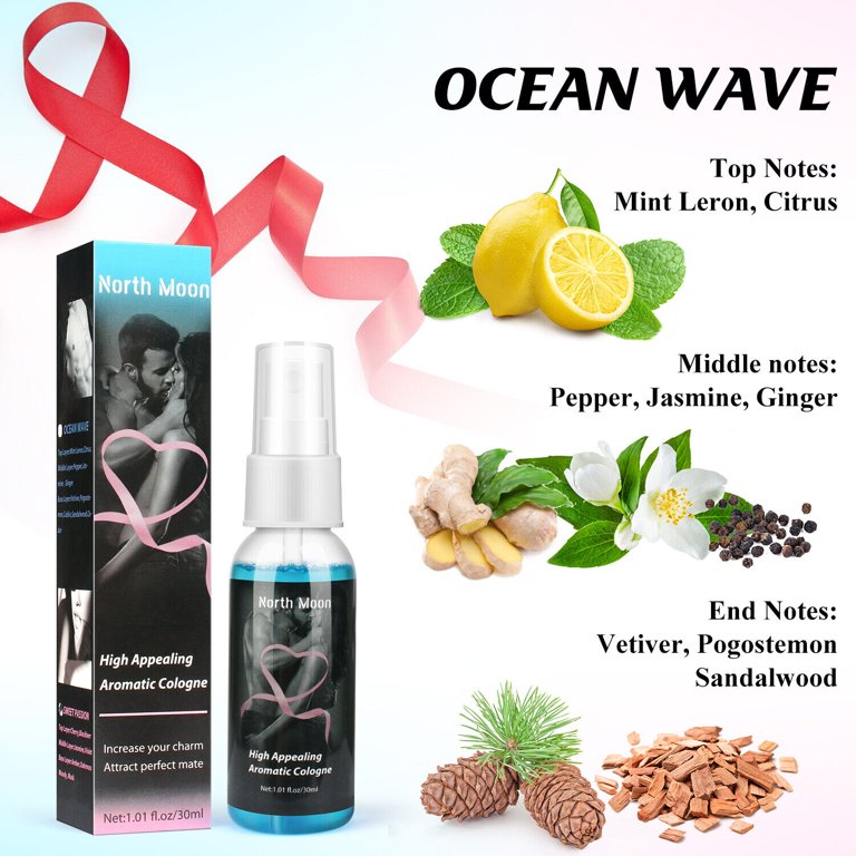 Pheromone Oil for Women To Attract Men,Pheromone Perfume for Women/Men to  Attract the Opposite Sex,Venom Pheromone Perfume Roll On (Couple)