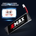 thumbnail image 2 of Refurbished HQJ Compatible with EMAX EZ Pilot Drone EMAX Tinyhawk Freestyle EMAX Tinyhawk S EMAX Tinyhawk 3.8V 450mA, 2 of 4