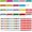 Stack-mov-40sheets-600labels, variant on 528 Pcs 1 x 2.5 Inch Baby Milk Bottle Labels Writeable, Removable Freezer Labels, 528 Food Stickers Cartoon Waterproof, Residue-Free Food Storage Label, for Kitchen, Mason Jar