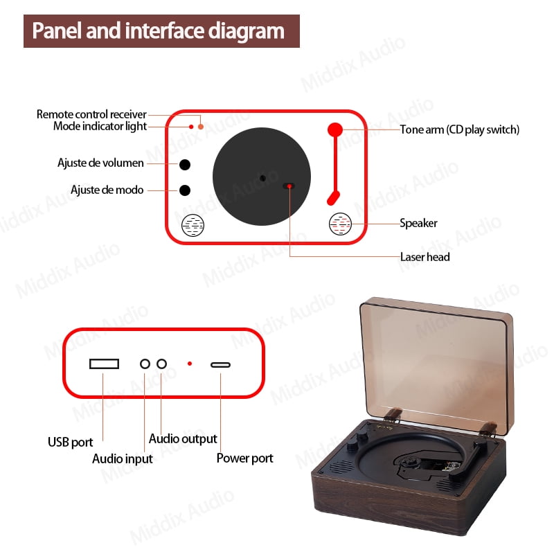 Middix Retro CD/DVD Player With Speaker for home Kpop Portable Bluetooth Speaker Audio AUX Input/Output Built-in Battery