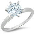 thumbnail image 2 of 1 ct Round Cut Simulated Blue Diamond Solitaire Engagement Ring for Women in 14K White Gold, 2 of 2
