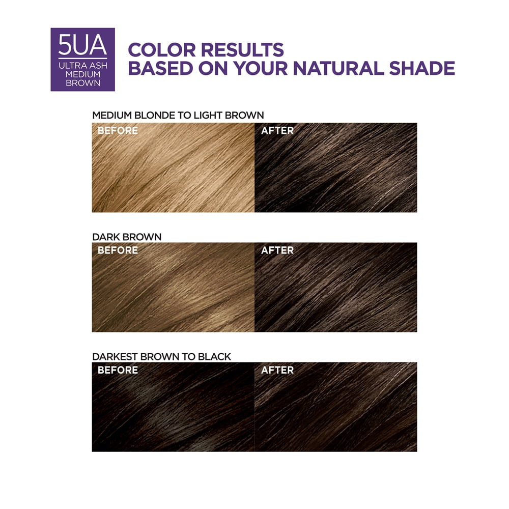 L'Oreal Paris Excellence Creme Permanent Hair Color, Ultra Ash Medium Brown