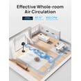 thumbnail image 4 of Dreo Ventilador de pie para dormitorio, ventilador oscilante omnidireccional de 120°+120°, circulador de 80 pies con control remoto, ventiladores de habitación de pedestal silenciosos con motor de CC,, 4 of 5