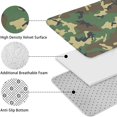 thumbnail image 5 of Green Brown Camo Classic Pattern Bathroom Rugs Sets 3 Piece,Toilet Cover Set,Absorbent Non Slip Bathroom Mats Sets with U-Shaped Contour Rug Toilet Rug Set, 5 of 5