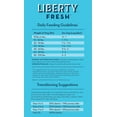 thumbnail image 6 of Bixbi 67700560 22 lbs Liberty Gamebird Feast Dog Food, 6 of 7