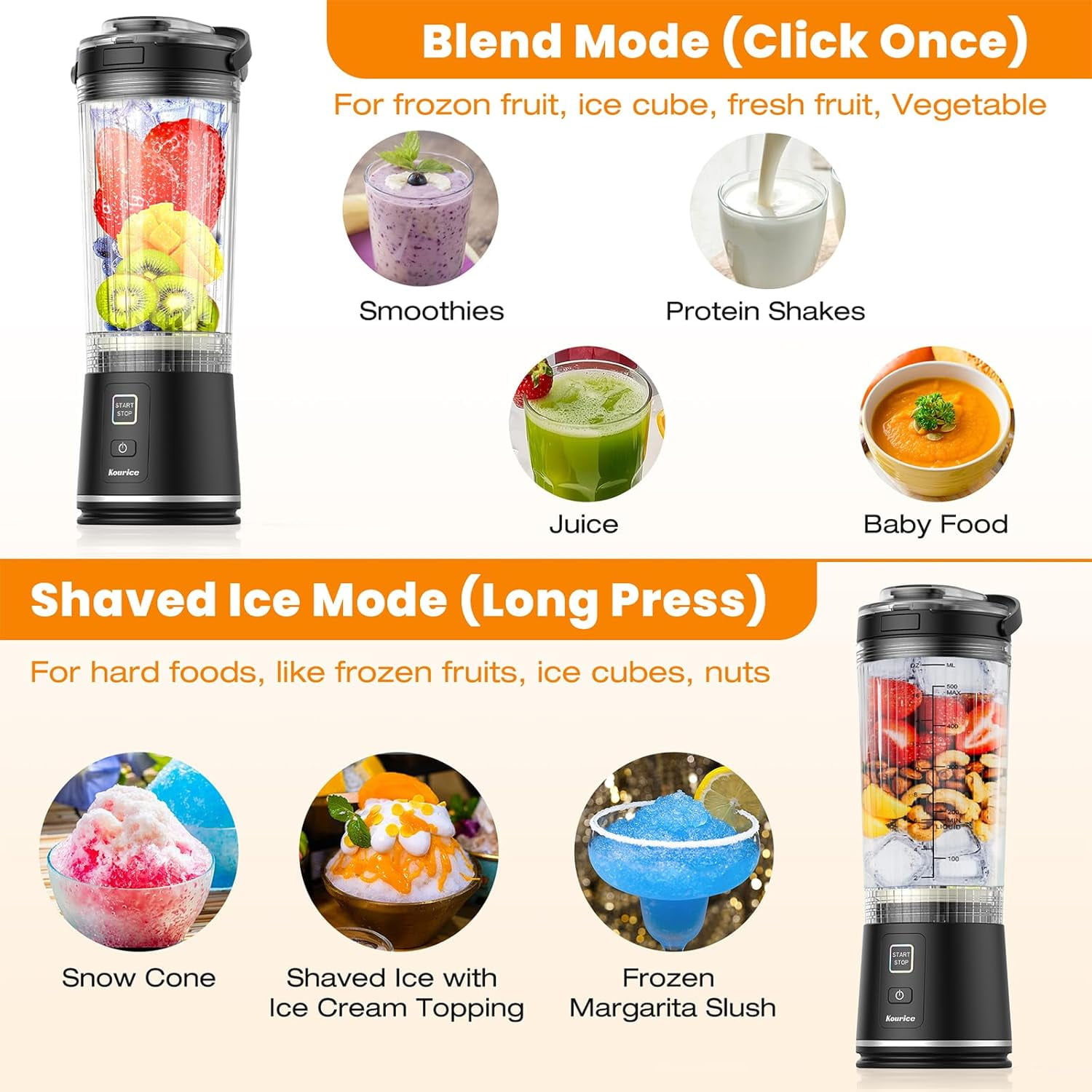 Personal Size Portable Blender for Shakes & Smoothies with TurboForce Motor