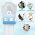 thumbnail image 3 of Soft Close Toilet Seat - Universal Fit for Elongated & Round Toilets with Quick-Attach Hardware, 3 of 7