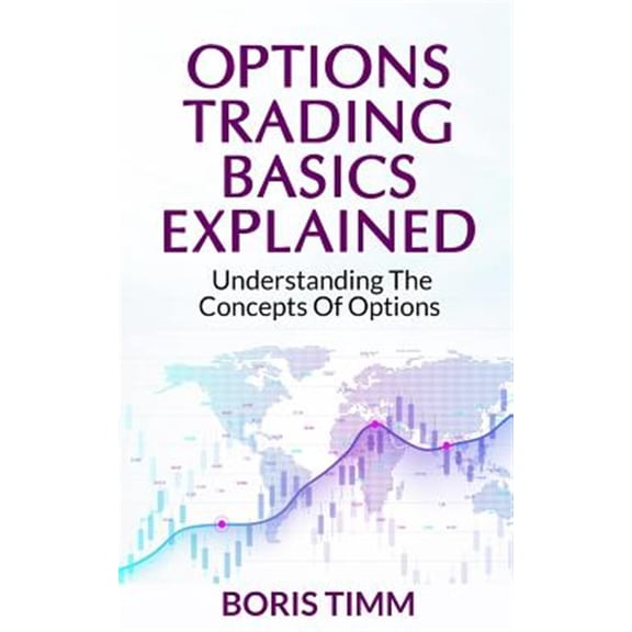Pre-Owned Options Trading Basics Explained: Understanding the Concepts of Options