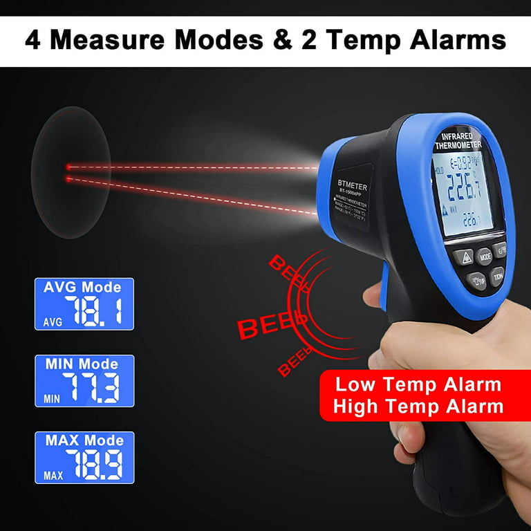 Infrared Thermometer Gun, Dual Laser 30:1 Industrial Temperature Meter  Measure High Temp -58 to 2732 Degree Fahrenheit for HVAC Grill Kitchen  Pizza Oven BT-1500APP 【Not for Human】 