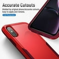 thumbnail image 3 of Designed for iPhone XS Max Heavy Duty Case, Protection Shockproof Dropproof Dustproof Anti-Scratch Phone Case Cover for iPhone XS Max Heavy Duty Case, Red, 3 of 7