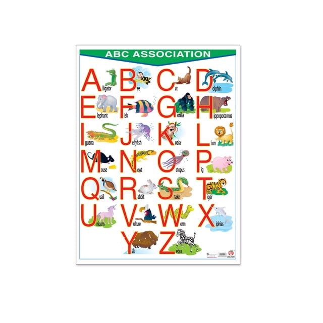 Póster Abc Association Educatodo B-0236-I
