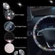 thumbnail image 2 of Funda de volante de cristal, funda de volante de coche, funda de volante de diamante, protector de volante, verdadera excelencia, 2 of 3