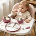 thumbnail image 7 of Lunxisen 1 Pcs Stainless Steel Suction Cup Fork And Spoon Set Toddler Self Feeding Utensils Non Silicone Suction Plate For Mealtime, 7 of 7