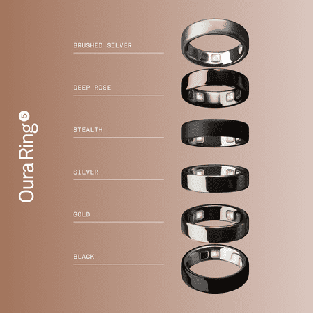 Oura Ring 5 Deep Rose Size 7 World's Smallest Smart Ring Sleep Activity Health Tracker