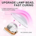 thumbnail image 5 of Lámpara UV Portátil para Uñas de Gel, Minilámpara UV Rosa Diamond para Uñas, Inalámbrica, Recargable., 5 of 5