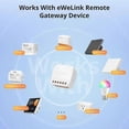 thumbnail image 5 of SONOFF Extreme Switch Mate S-MATE2 eWeLink-Remote Control via Smart Switch for Smart Home Work with Alexa Google, 5 of 5