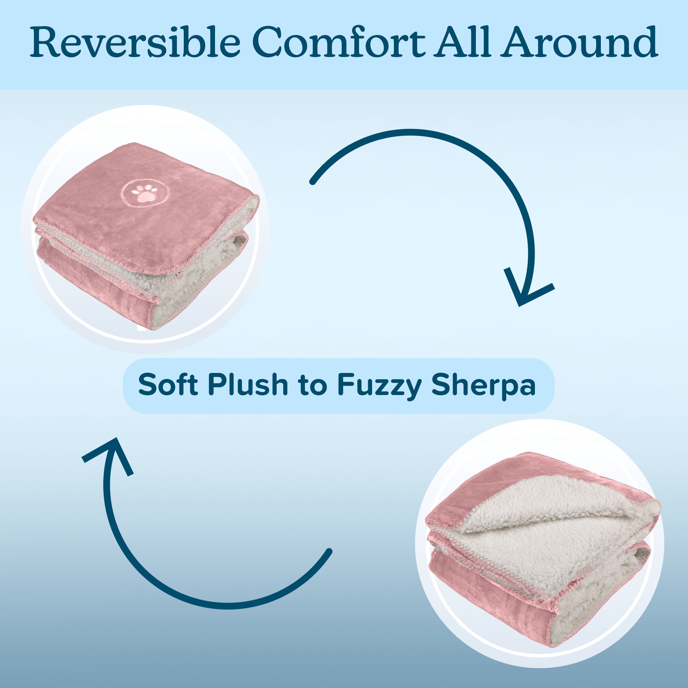 PETMAKER 50x60-Inch Reversible Sherpa Fleece Waterproof Dog Blanket (Pink)