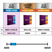 Elixir 80/20 Bronze Acoustic Guitar Strings, POLYWEB, Custom Light (.011-.052)