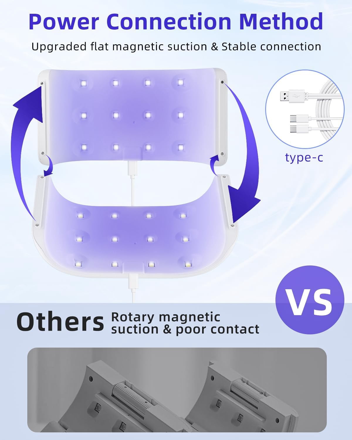 Large size portable UV resin lamp, fast curing portable UV lamp, resin consumables for UV resin, jewelry making, DIY craft, decoration