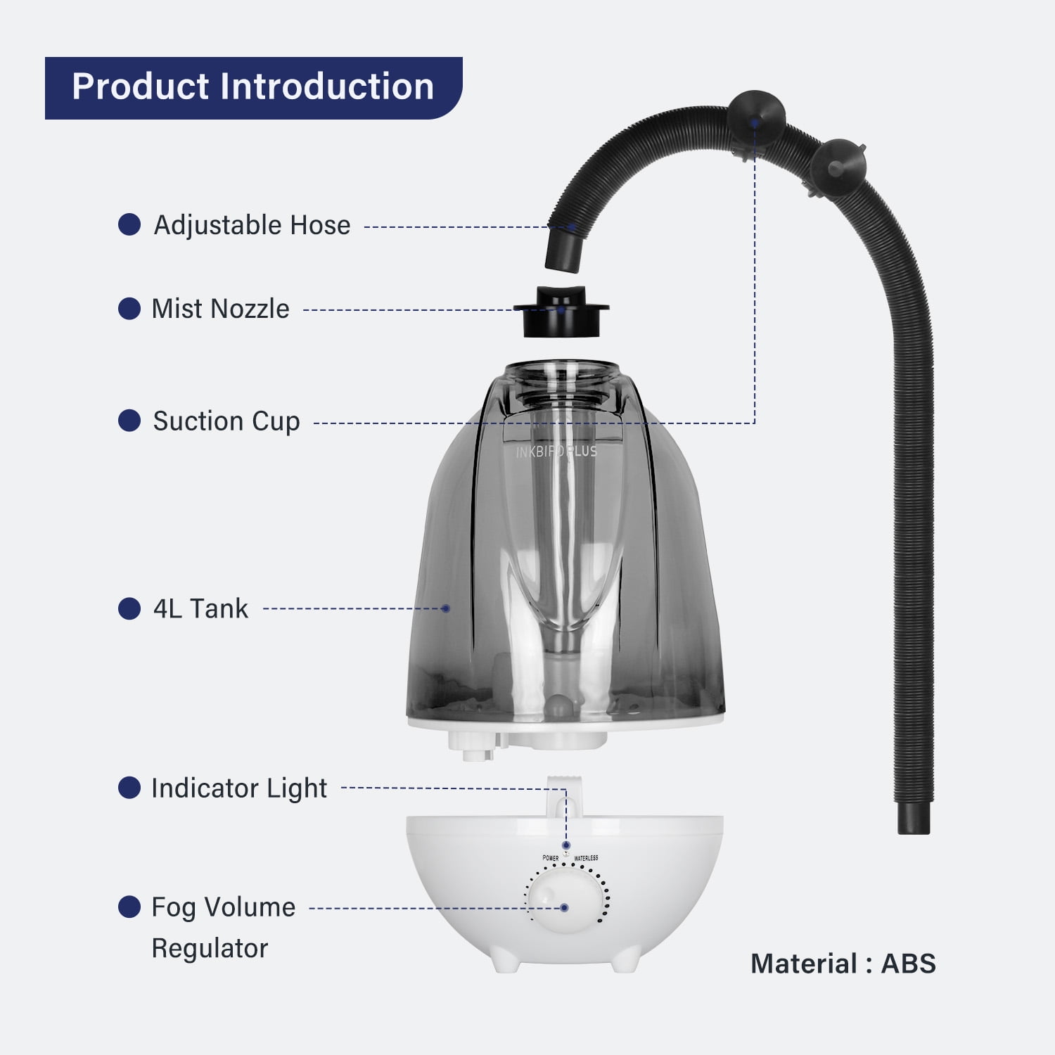 Reptile Humidifiers,Reptile Fogger Terrariums Tank Humidifier Fog Machine Mister,Ideal for Paludarium/Vivarium/Amphibians/Herps (Water Capacity: 1 Gallon/4L)