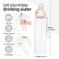 thumbnail image 6 of QCQHDU BPA-free 33.8 oz White Plastic with Bottle Brush & Filter, 6 of 6