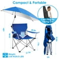thumbnail image 6 of iMounTEK Camping Chair, Foldable Beach Chair with Clamp-On Adjustable Umbrella, Detachable Camping Lawn Chair for Outdoor Picnic BBQ Fishing, Blue, 6 of 10