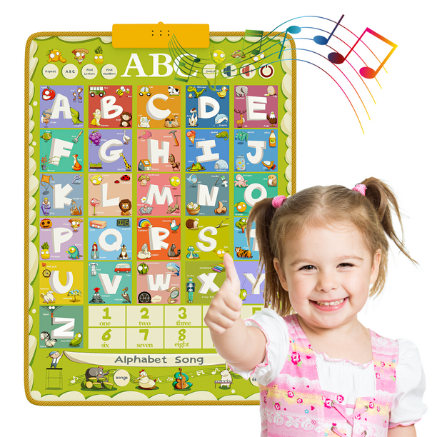 Richgv Educational Talking Poster, Electronic Alphabet Poster