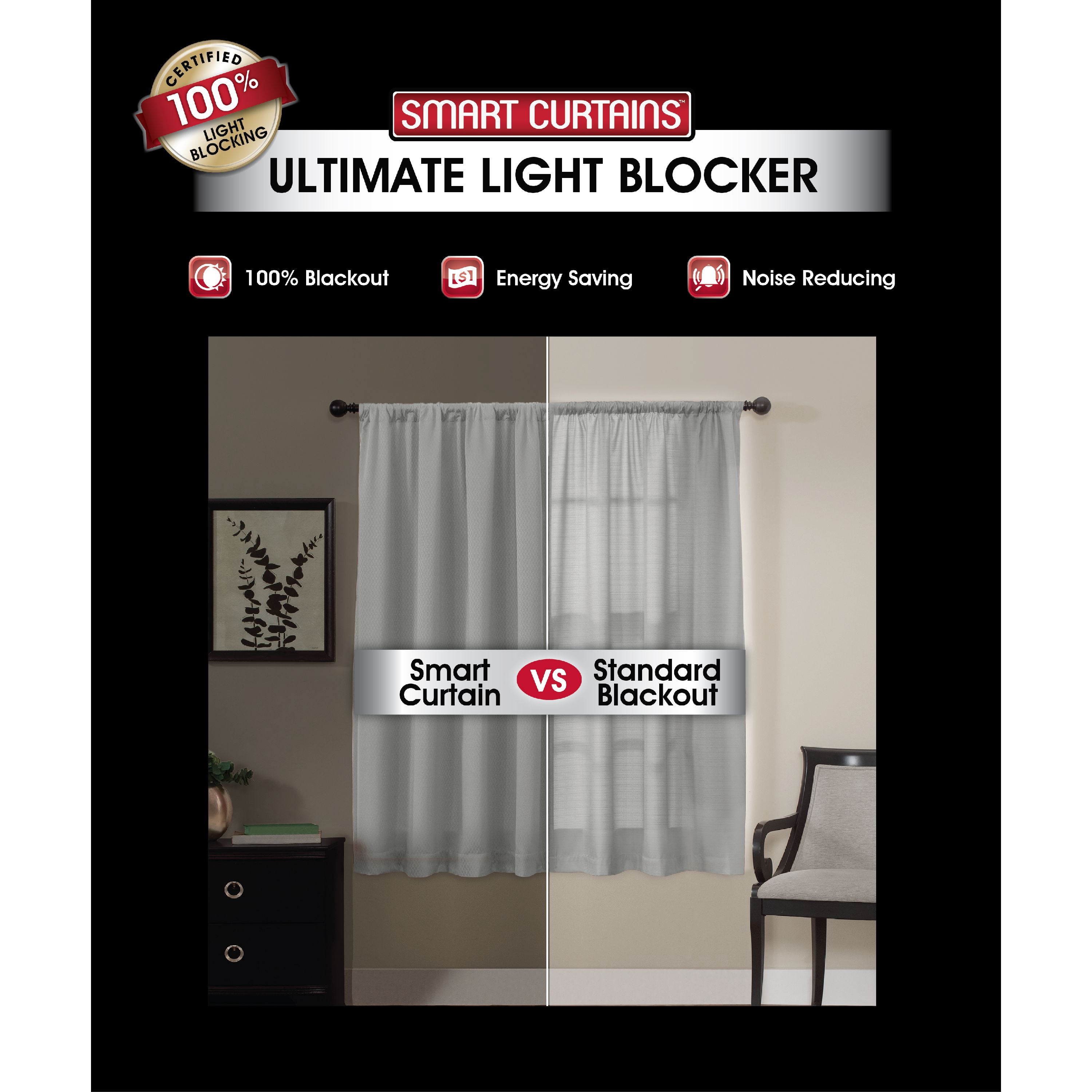 Ultimate Light Blocker Certified 100 Percent Blackout Jamie Smart Curtain Window Curtain Panel