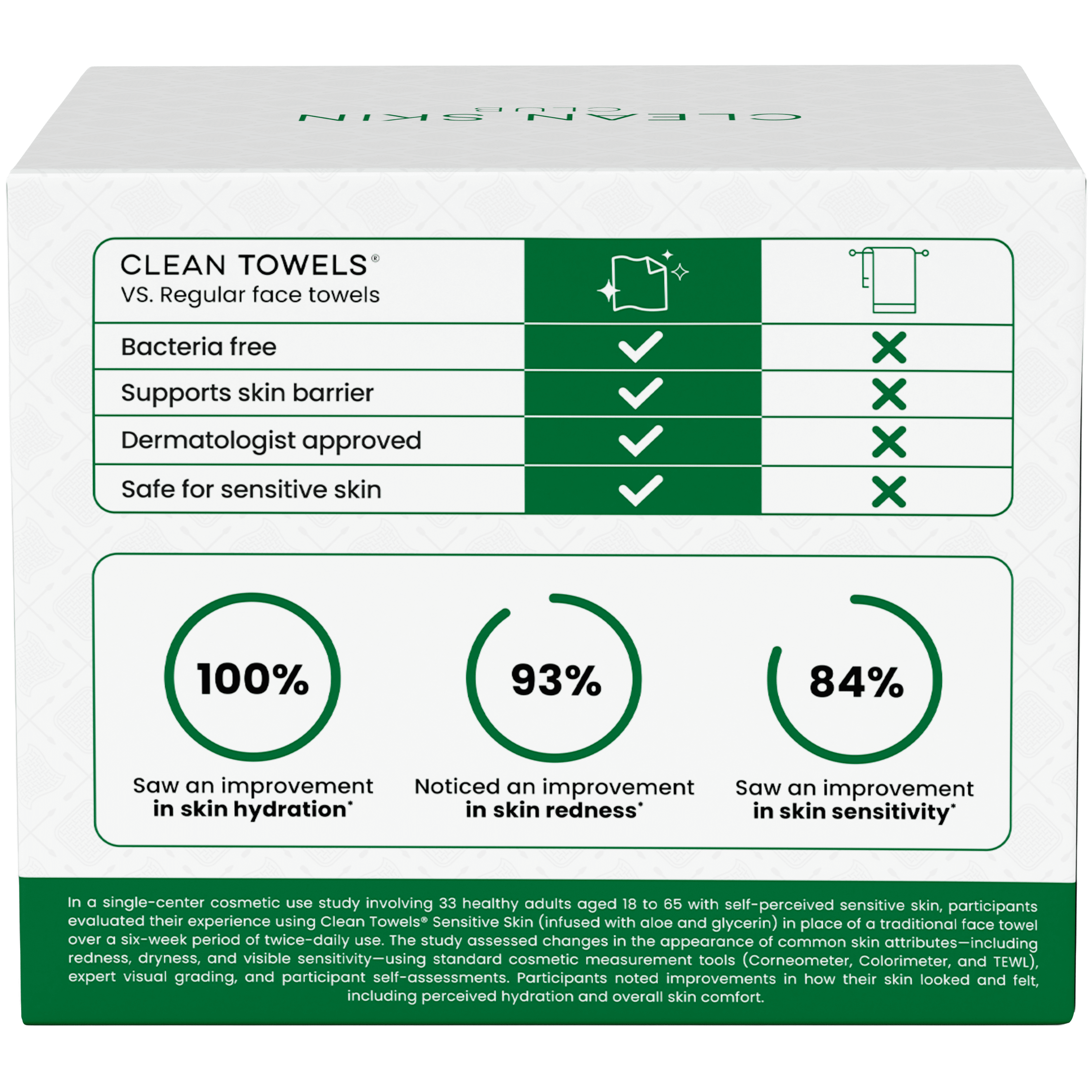 Clean Towels for Sensitive Skin - 50 Count