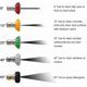 thumbnail image 4 of Pressure Adapter, Pressure Gun Adapter With 1/4' Connect Fitting 5 Pcs Tip, 4 of 5