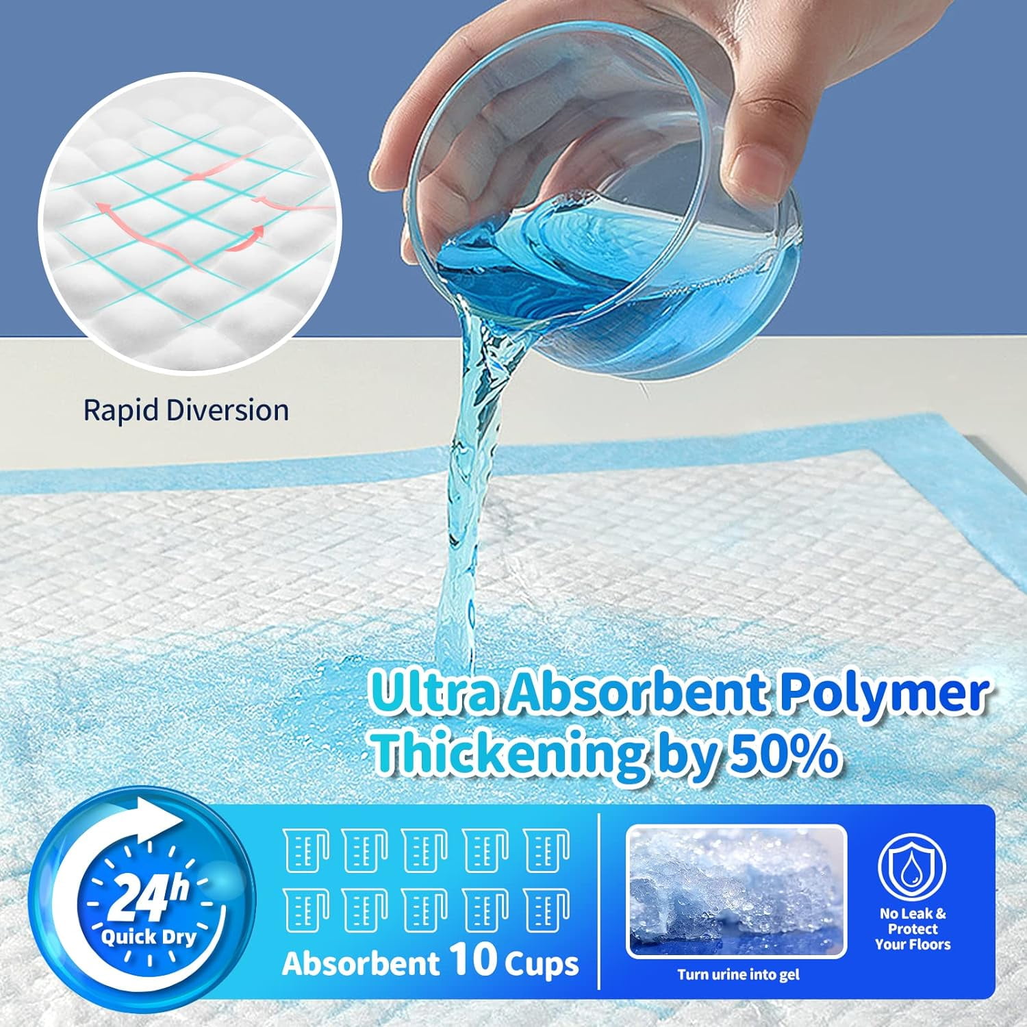 6 Layers Leak-Proof Super Absorbent Puppy Pads Pee Pads for Dogs, XXL Extra Large Thicken Polymer Quick Dry Dog Pads, Disposable Pet Training Pads for Dogs Cats Rabbit Parrots