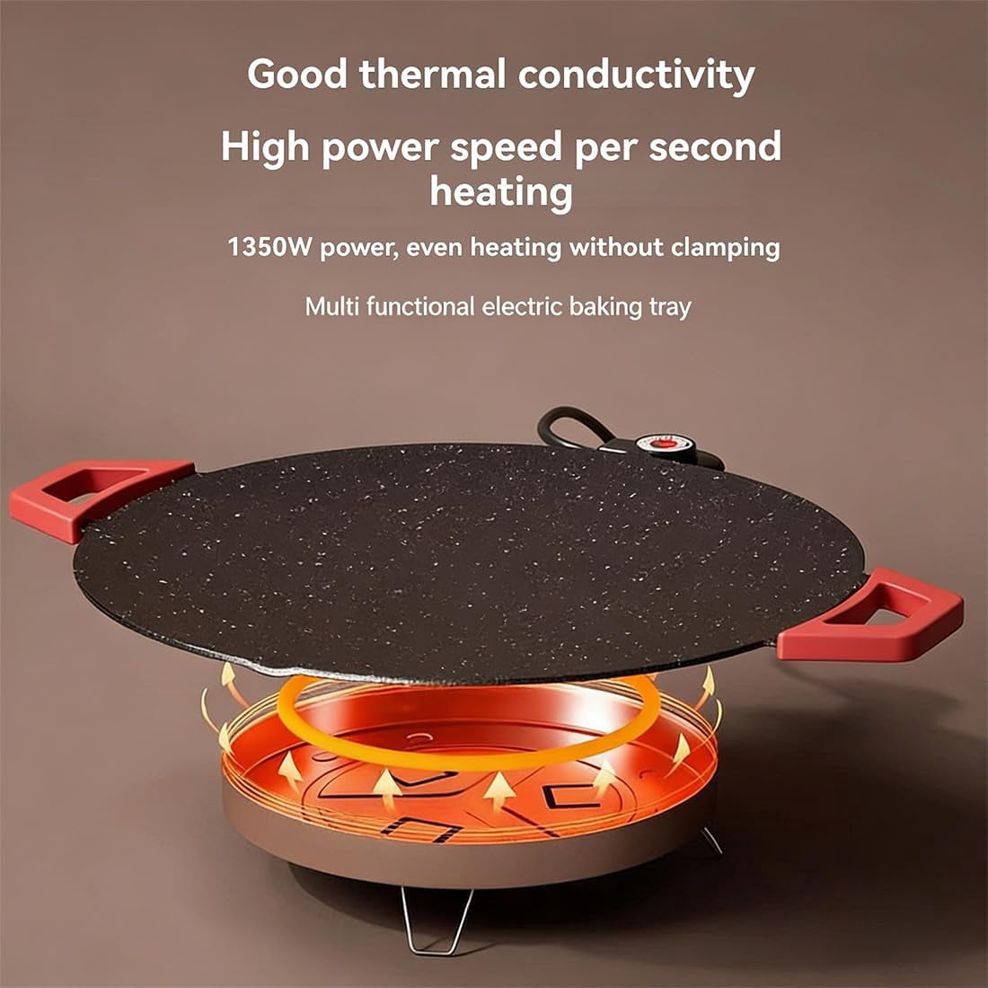 Indoor Smokeless Electric Griddle, 2026 New Portable Electric Korean BBQ Grill, Multifunctional Non-Stick Pan with Temperature Control, for Kitchen, BBQ, Pan Searing Steak, Pancakes (16in)