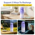 thumbnail image 5 of Vipuse Upgraded Bottle Warmer for Baby , Dual Heating Modes for Breast Milk and Water, 12 oz Portable Milk Warmer, Purple, 5 of 13