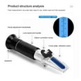 HandHeld Alcohol Refractometer Liquor 080 Alcohol Content Tester Wine