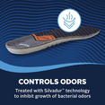 thumbnail image 6 of Airplus Ultra Work Memory Insole Men’s Size 7-13, Cut-To-Fit Cushioning Foam, 6 of 12