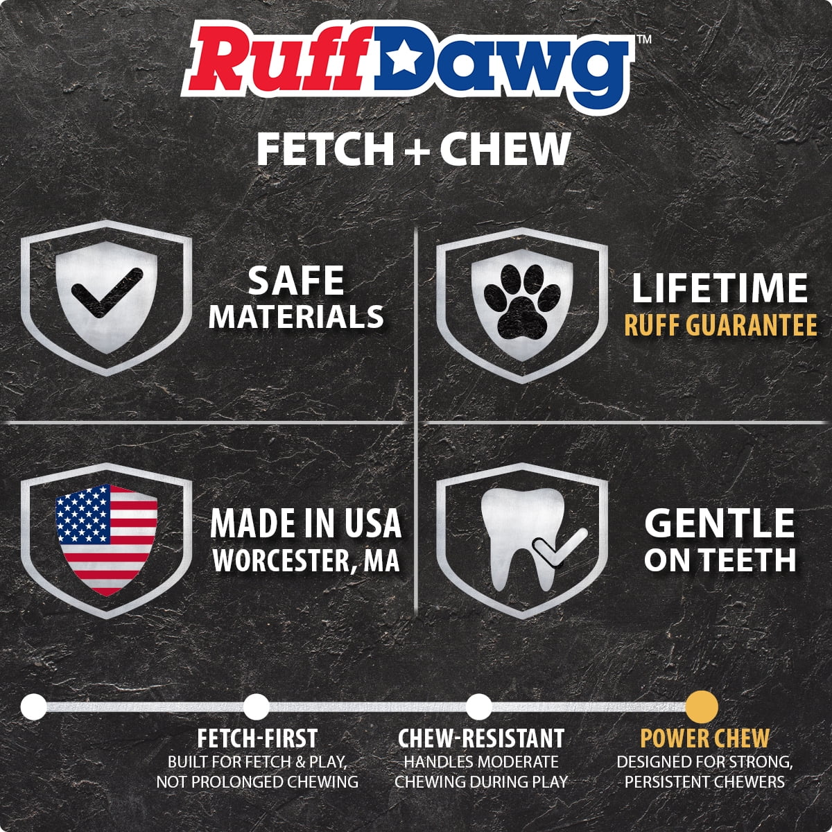Ruff Dawg Indestructible Dog Ball XXL 4” Pink – Heavy-Duty Rubber Fetch Toy for Aggressive Chewers – Extreme Bounce, Floats, BPA & Latex Free – Made in USA