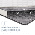 thumbnail image 5 of Modway Kate 6" Narrow Twin Mattress in White, 5 of 10