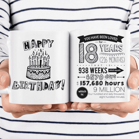 18th Birthday Gift 18th Birthday Gift