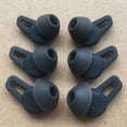 thumbnail image 4 of Gwong Electrónica 1 par almohadillas para orejas a prueba de polvo a prueba de golpes a prueba de choques Mini suave silicona auricular consejos para Huawei-Freelace PRO, 4 of 6