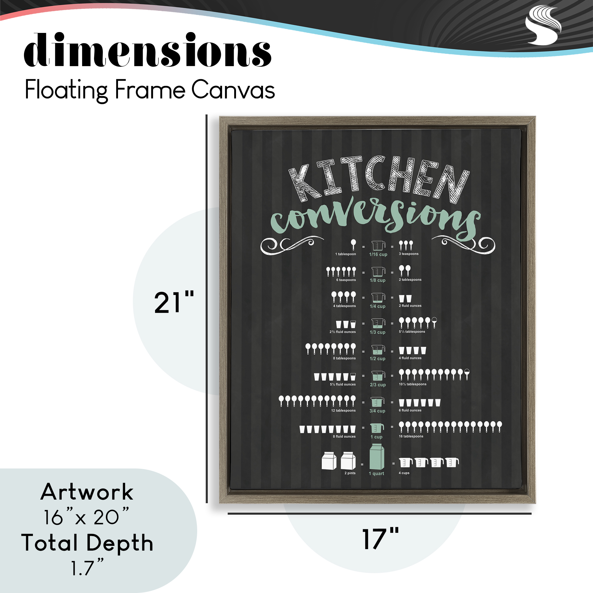 Kitchen Conversions Black & Green Brown Framed Floater Canvas Wall Art, design by Lettered and Lined
