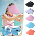 thumbnail image 4 of Odeerbi Family Matching Sun Hat Kids Unisex Summer Sun Visor Wide-brimmed Beach Hat UV Protection Cap, 4 of 4