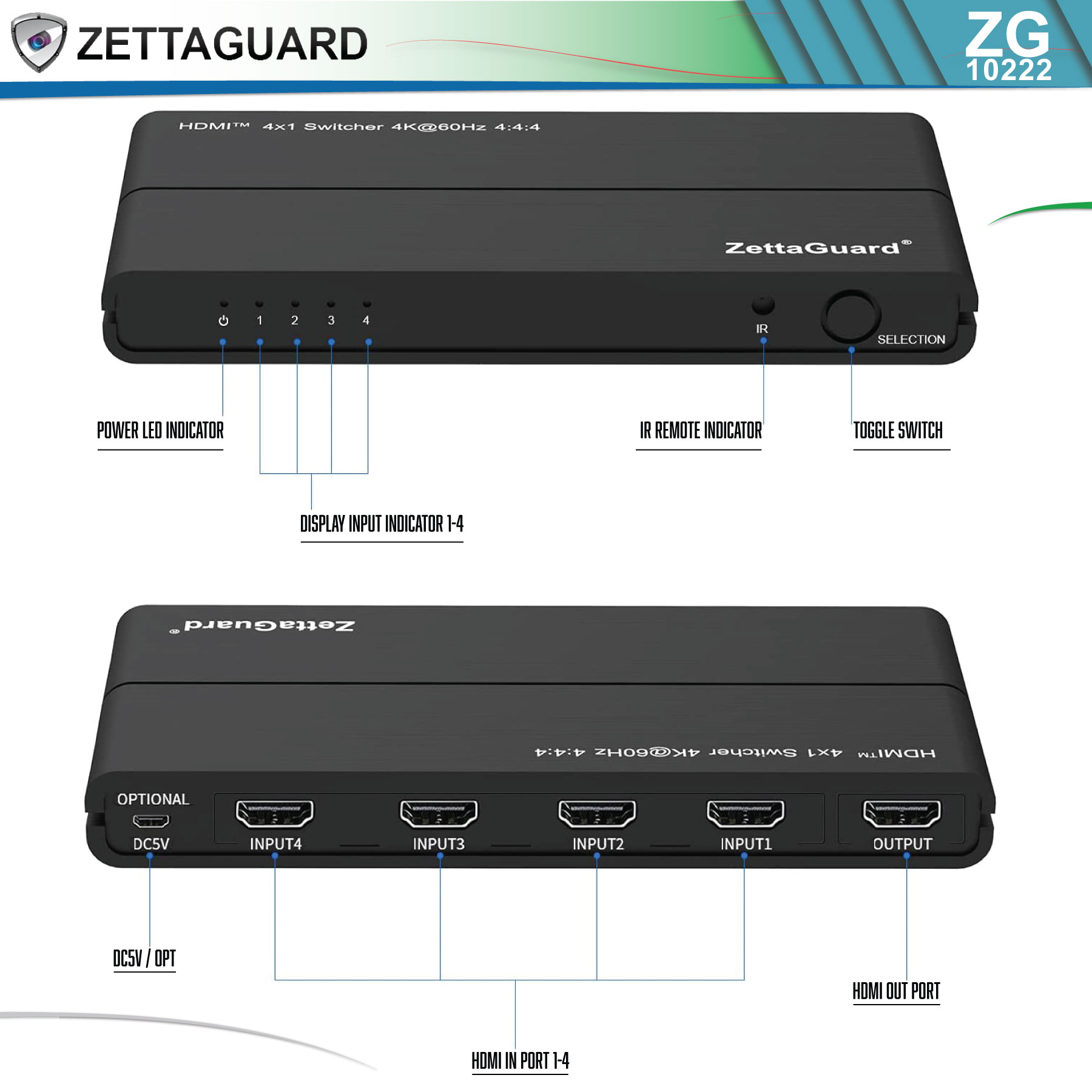 Zettaguard HDMI 2.0 Switcher Supports 4K HDR 4 Ports Hi-Speed 18Gbps HDCP 2.2, Auto-switching, IR Remote - Compatible with Apple Tv, Roku, Xbox/PS4, Blu-Ray, Macbook, Laptop, PC, TV for Home or Office - image 5 of 10