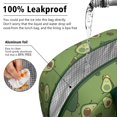 thumbnail image 5 of Lunch Bag Lunch Box for Women Reusable Insulated Lunch Bags,Water-Resistant Avocado Pattern Cooler Lunch Tote Bag, Large Capacity for Work Travel Picnic, 5 of 6