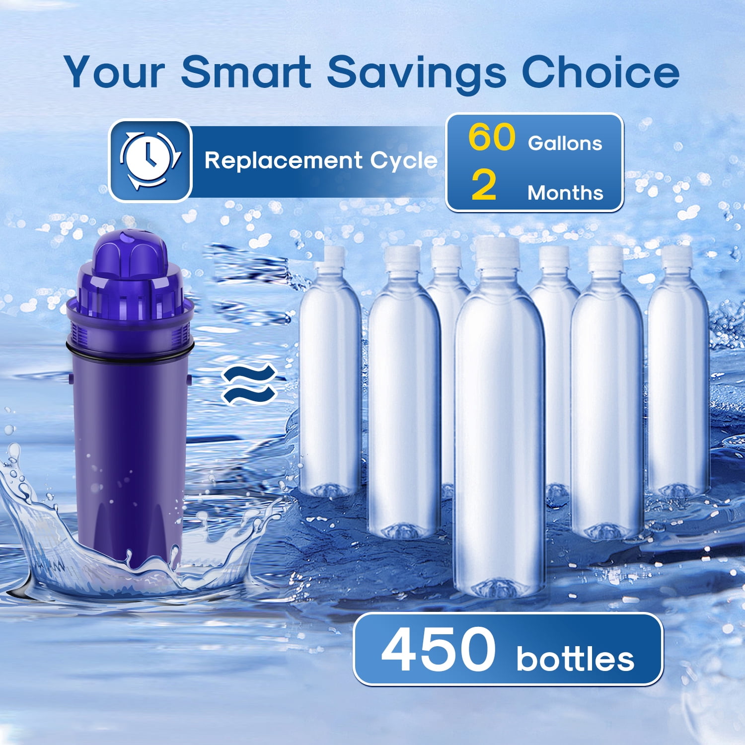 ICEPURE Pitcher Water Filter Replacement for CRF950Z, CRF-950Z, PPF900Z, PPF951K, PPT700W, CR-1100C, CR1100CV, DS-1800Z, PPT711W, PPT711B, PPT111W Pitcher and Dispensers System, 4PACK