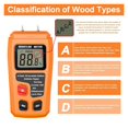 thumbnail image 4 of Digital Wood Moisture Meter 4 Measurement Modes Backlit LCD Display Spindle Leak Detector, 4 of 6